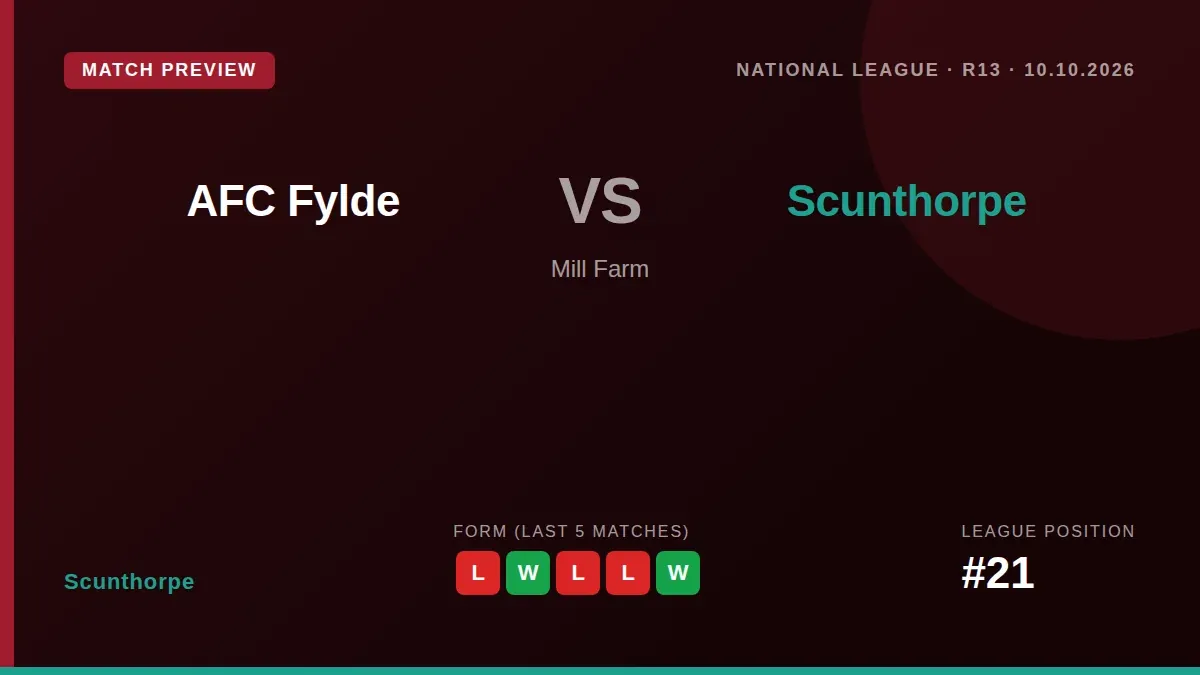 Scunthorpe United, 21st in the National League, travel to seventh-placed AFC Fylde on Saturday looking to bounce back...