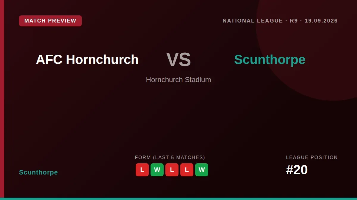 Scunthorpe United travel to face AFC Hornchurch this Saturday looking to respond after a 1-2 home defeat to Boreham Wood...